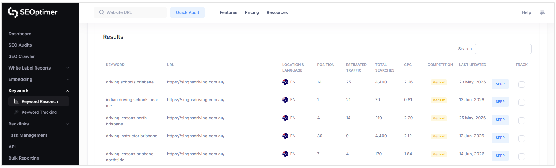 Keyword research Search by Domain